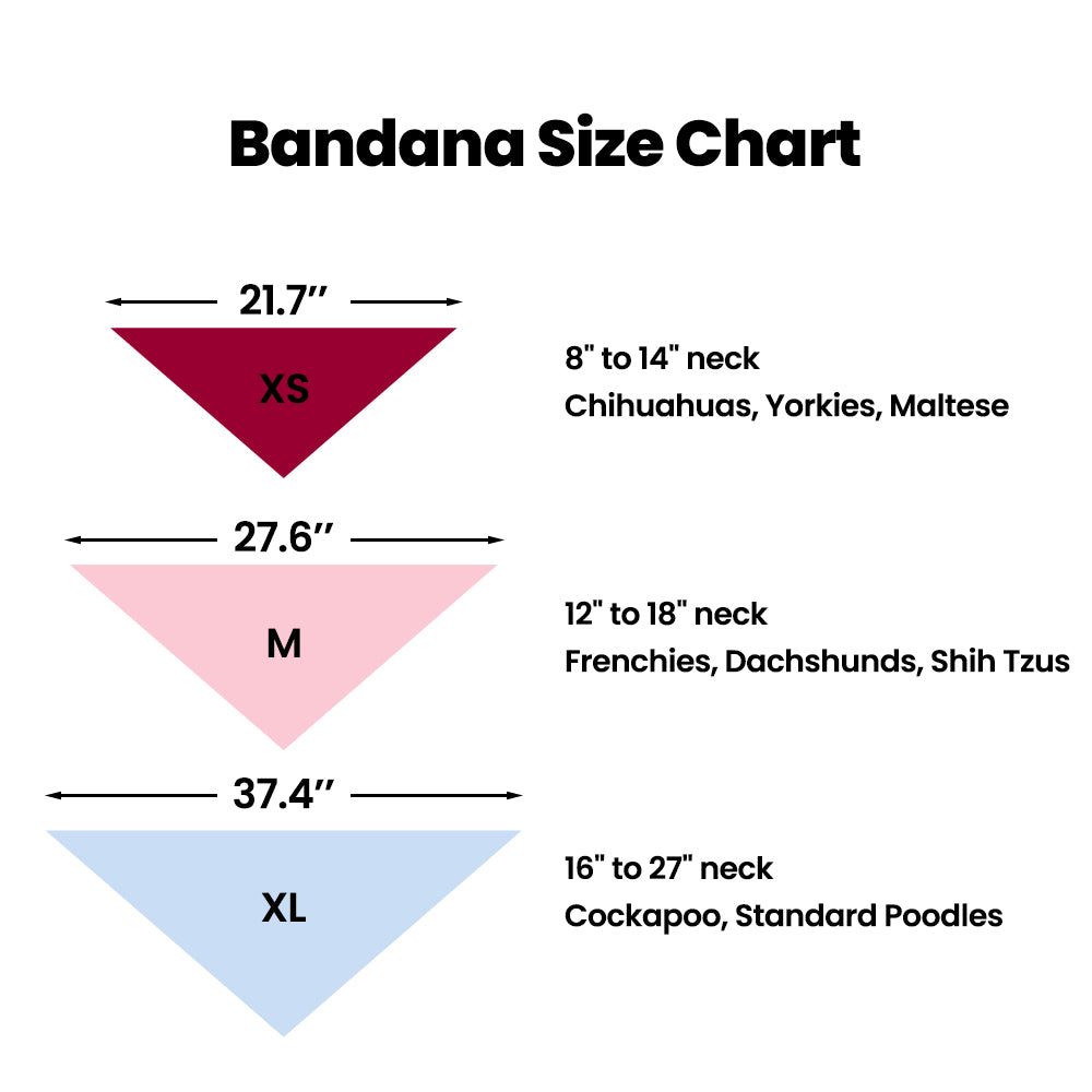 Dog bandana size chart with triangle shapes and corresponding neck sizes for different dog breeds